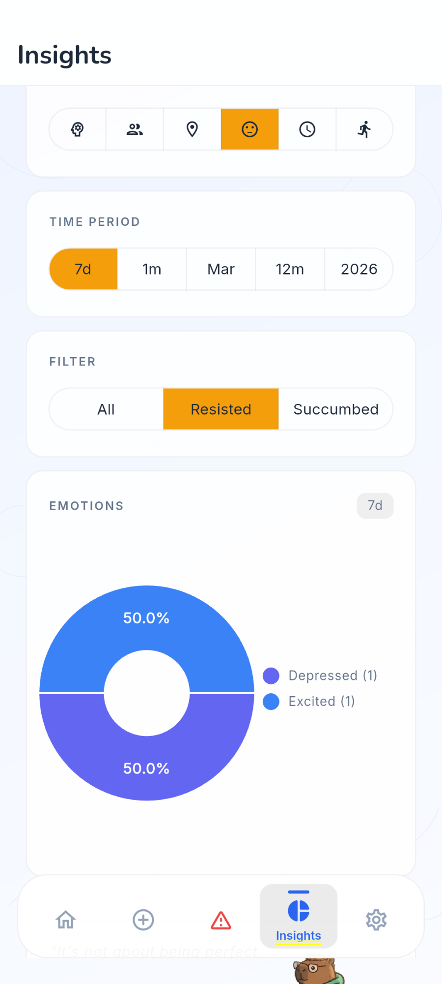 Insights screen showing urge trends and pattern analysis